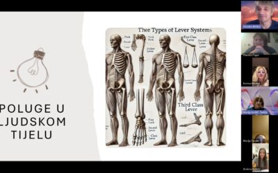 Sastanak na daljinu u projektu “Poluge u nama”