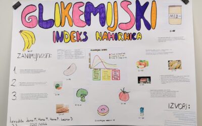 Projekt „Biokemija hrane – put od molekule do okusa“